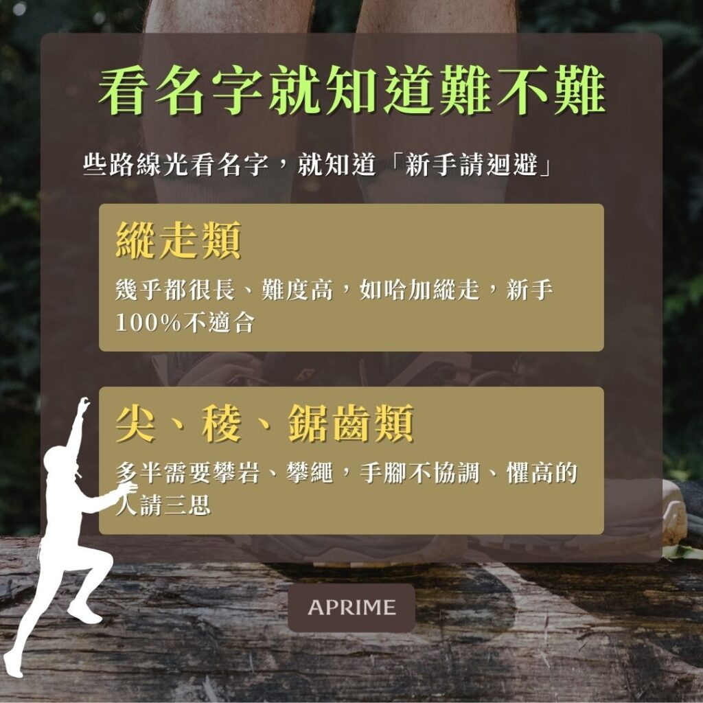 看名字就知道難不難